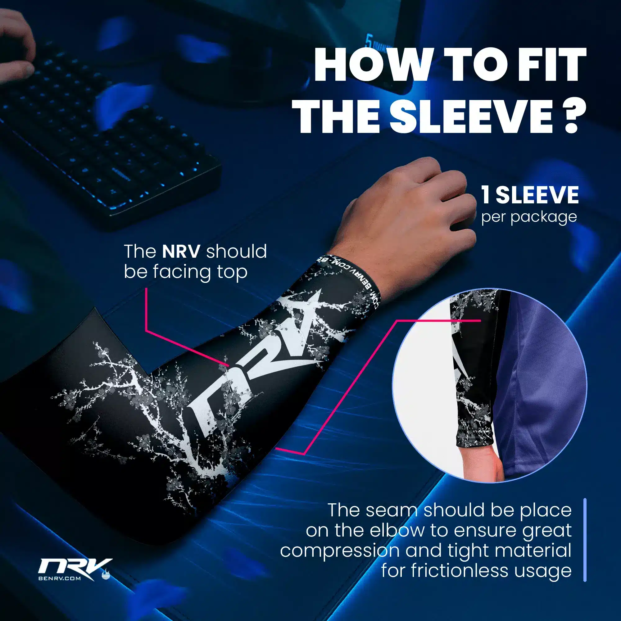 06-Dark Sakura White NRV Gaming Arm Sleeve how to wear