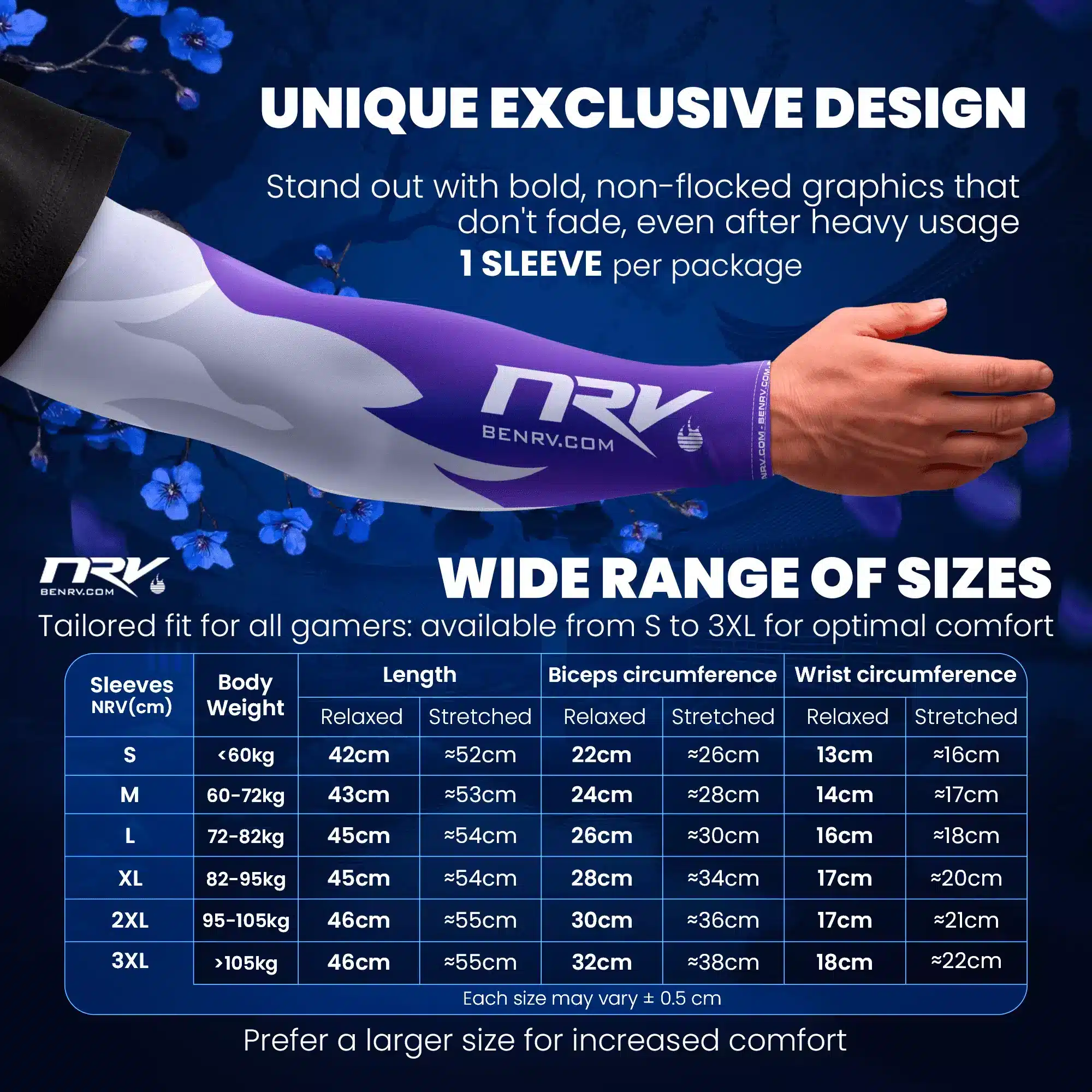 04-Mutant Gaming Sleeve NRV Size Guide