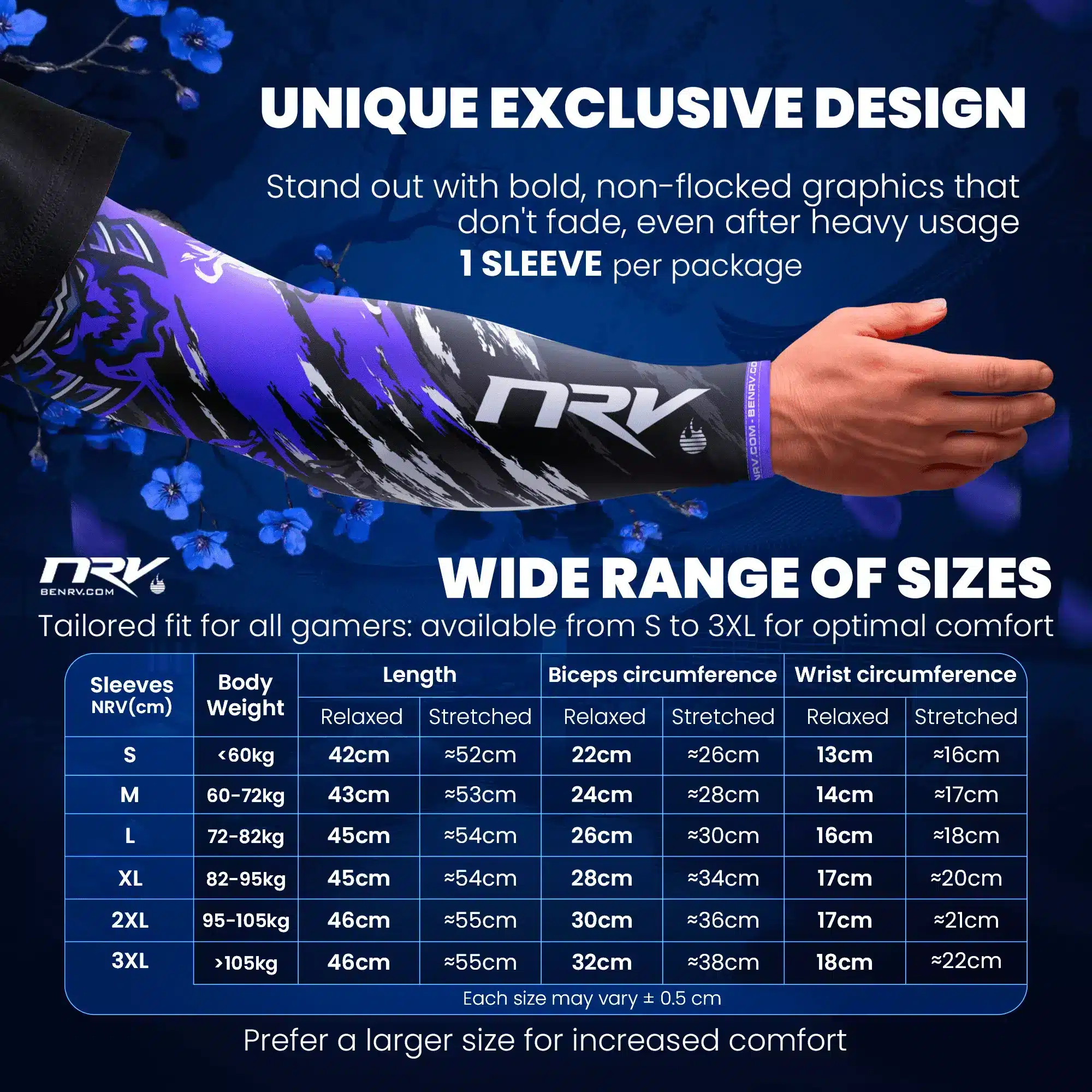04-Samurai Gaming Sleeve NRV Size Guide
